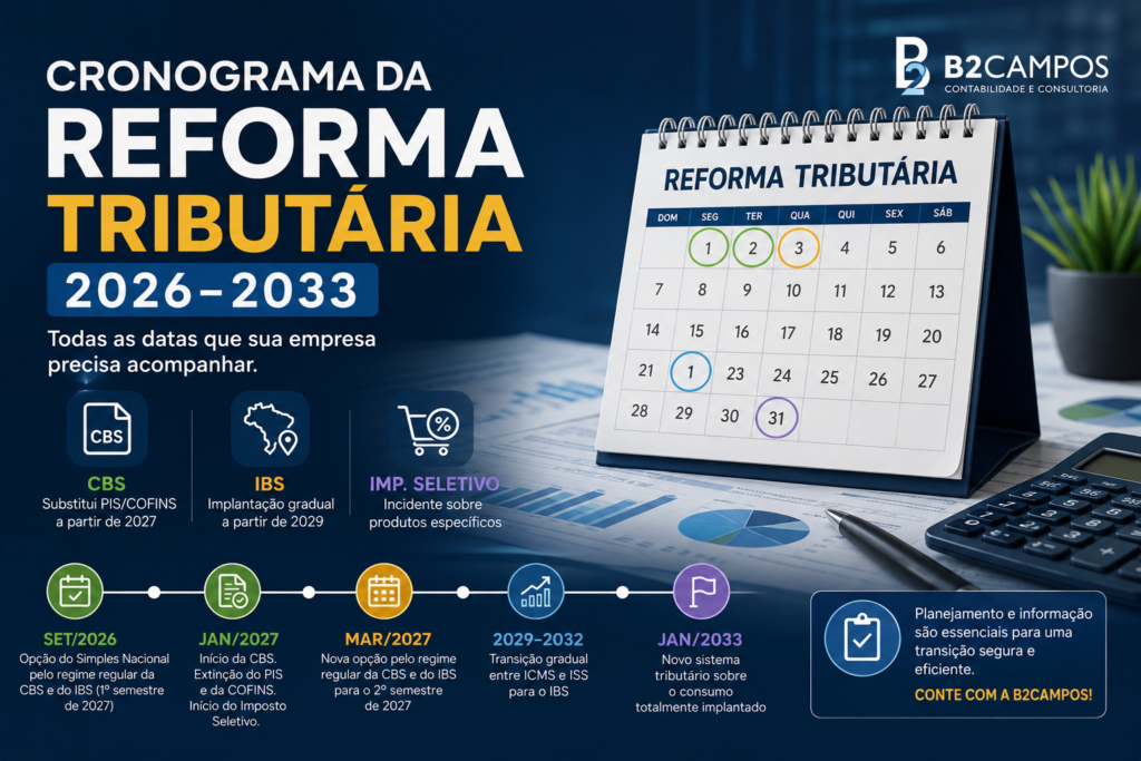 Cronograma da Reforma Tributária 2026–2033: todas as datas que sua empresa precisa acompanhar